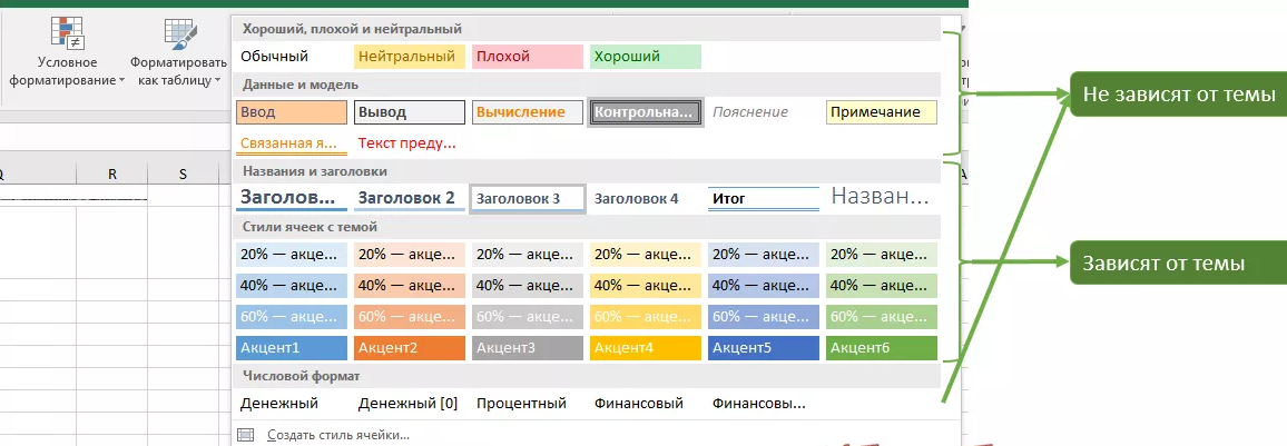 Стиль ячеек в excel. Эксель стиль ячеек. Стили ячеек в excel. Процентный стиль в excel это. Создать стиль ячеек.