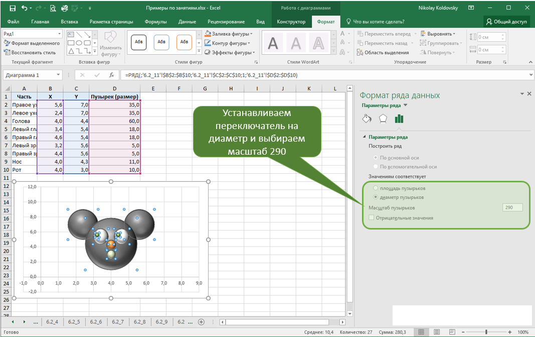 Как изменить фигуру в диаграмме excel