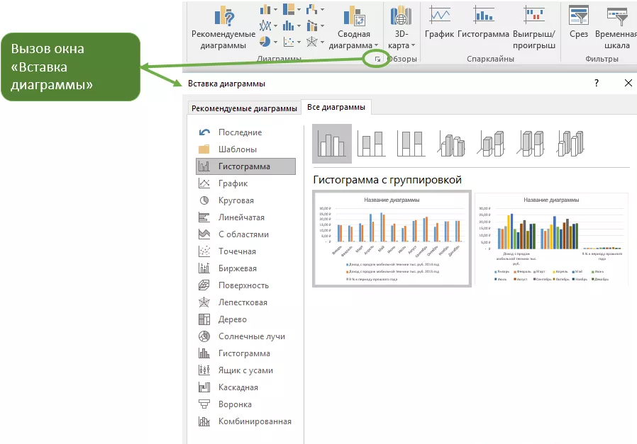 Как сделать диаграмму в powerpoint. . Вызовите вставка графики. Диаграмма вставить окна. Редактирование диаграммы в POWERPOINT. Укажите вкладки с помощью которых редактируют диаграмму.