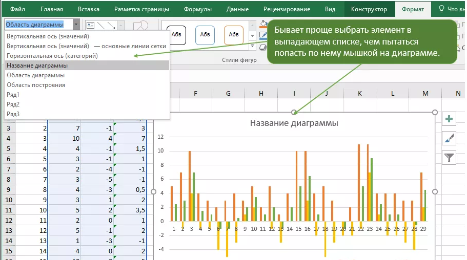 Excel ось значений. Ось категорий в excel это. Ось категории в эксель. Названия диаграмм. Дать название диаграмме:.