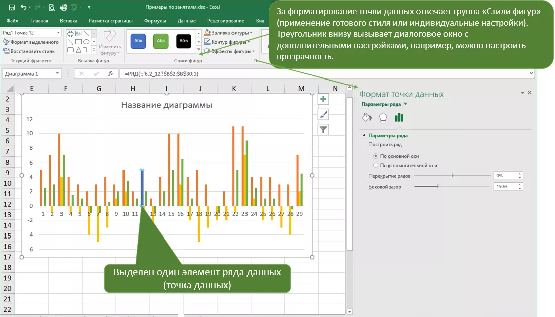 Форматирование диаграмм. Форматирование диаграммы. Форматирование области диаграммы. Форматирование диаграммы в excel. Формат ряда данных в excel.
